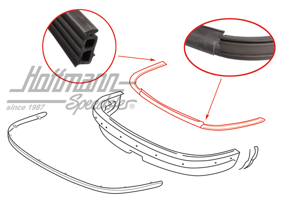 Junta, parachoques, anterior, 65-73 | 901 505 091 20 | 510-9828