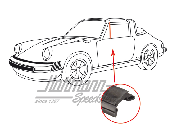 Perfil de guía, anterior, Targa/Cabriolet, 78-89                                                    