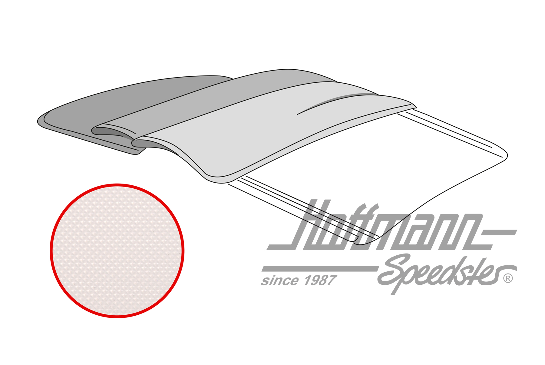 Funda de techo plegable, Furgoneta T1, vinilo, blanco antiguo | 22-2115-100 | 098-1260-17