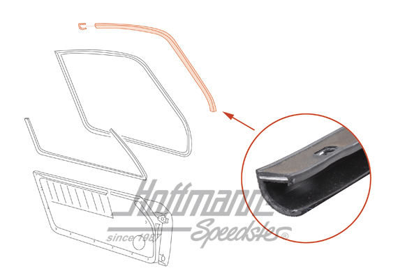 Junta de puerta, columna A, 77-85, izquierda                                                        