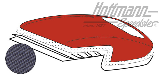Capota, 12.68-, Sonnenland, azul |  | 060-4022-40
