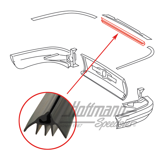 Sellado, parachoques, posterior, centro, -73 | 901 505 497 20 | 515-1008