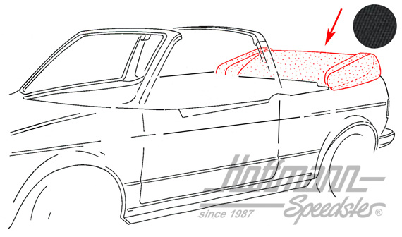 Funda de capota, 1.79-7.81, Sonnenland, negra |  | 180-4922-10
