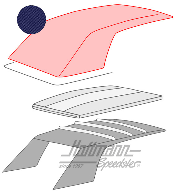Capota, 1.79-7.93, Sonnenland, azul |  | 180-4912-40