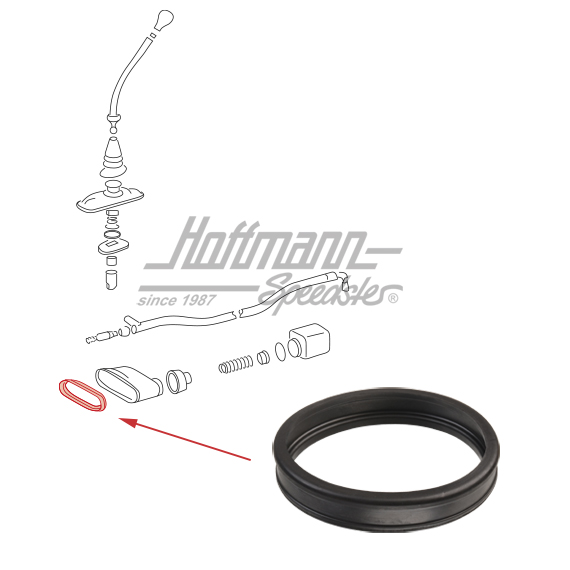 Tira de goma, caja de mando, 914, -72                                                               