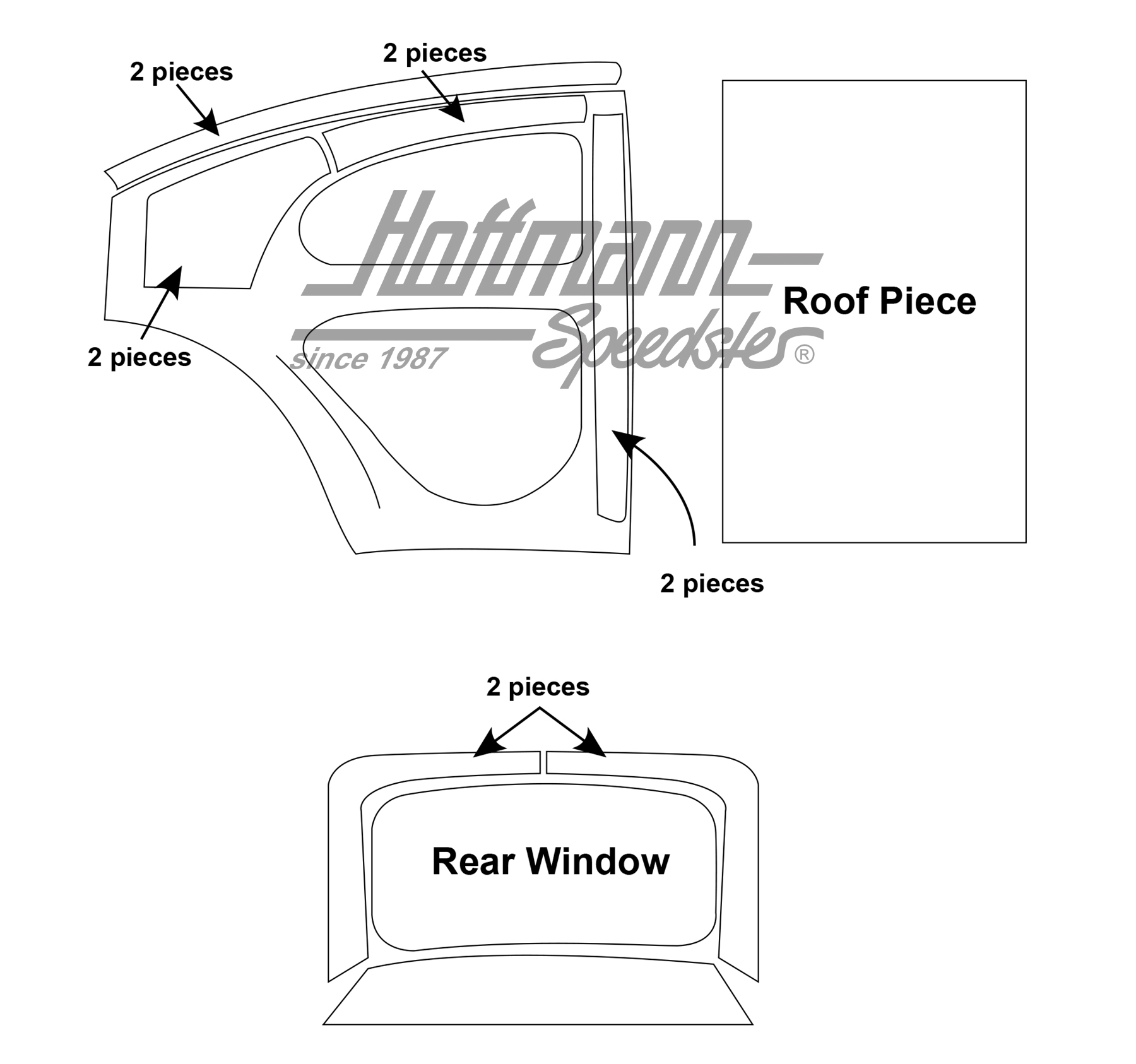 Material de tapizado para el techo interior                                                         