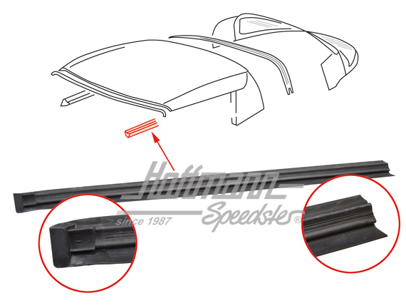 Junta, bastidor del techo interior, 86-94, izquierda                                                