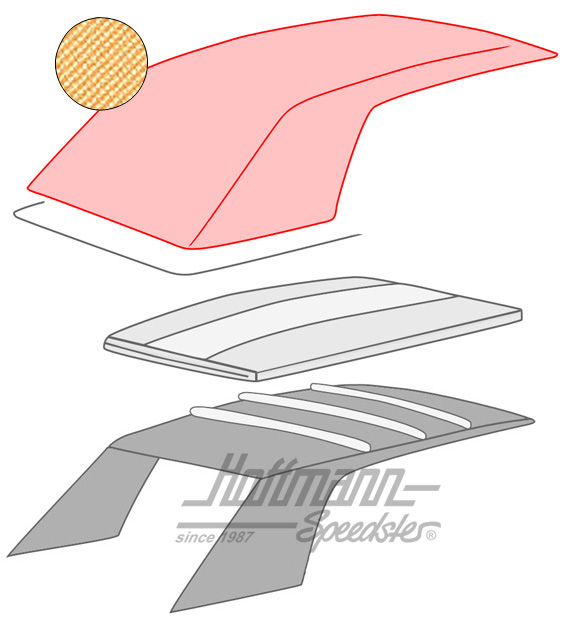 Capota, 1.79-7.93, Sonnenland, beige |  | 180-4912-20