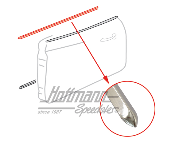 Moldura, revestimiento de puerta, superior, 55-66 | 143 853 519 | 066-0028-38