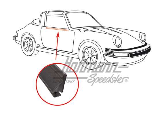 Junta, cristal de puerta, Targa / Cabriolet, derecha                                                