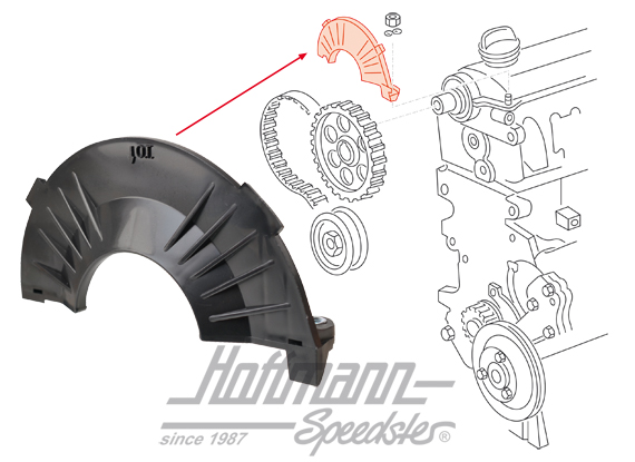 Cobertura, correa dentada, superior / interior | 026 109 173 A | 110-0924