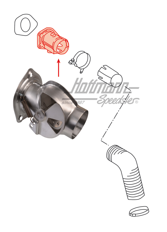 Caja de válvulas de calefacción, SSI, 65-89, derecha, acero inoxidable                               Caja de válvulas de calefacción, SSI, 65-89, derecha, acero inoxidable