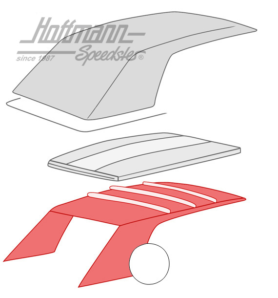 Cielo de techo, Cabriolet, 8.81-7.93, liso, blanco |  | 180-4918-05