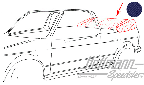 Funda de capota, 8.81-7.93, Sonnenland, azul |  | 180-4928-40