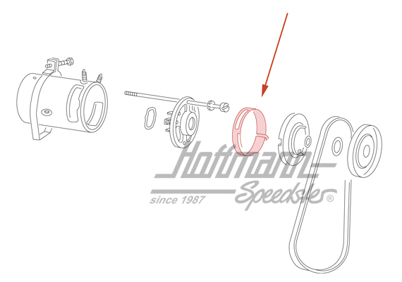 Cinta de cierre, generador, corriente continua                                                      
