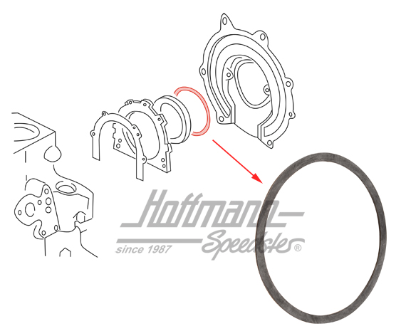 Junta anular, chapa de cubierta, posterior, 1.5-1.8 | 055 103 650 A | 110-0198