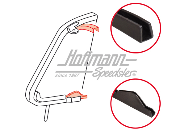 Junta entre cristal ventanilla giratoria / marco, 8.64- | 221 845 295 A T1 Passform | 020-5233-16