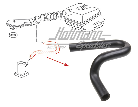 Tubo flexible de conexión, purga de aceite, 1.9 | 025 129 493 A | 307-5030