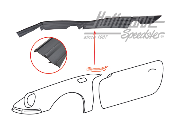 Junta, guardabarros / pilar A, izquierda o derecha | 901 503 394 22 | 515-0520