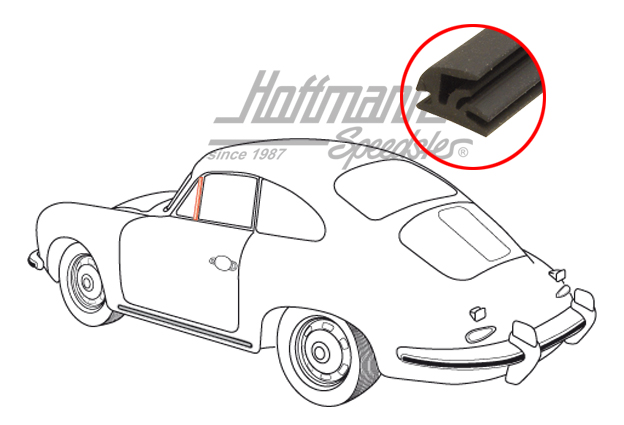 Junta de ventanilla pivotante, vertical, izquierda/derecha                                          